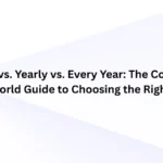 Annual vs. Yearly vs. Every Year